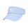 Ventilation Visor